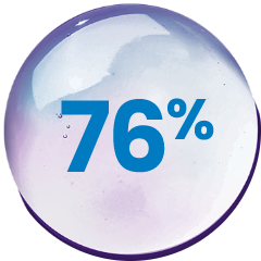 increase in 76% bubble